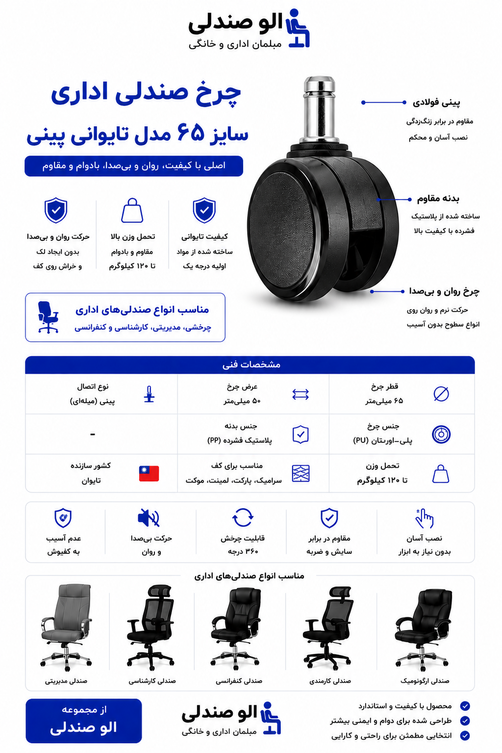 چرخ صندلی