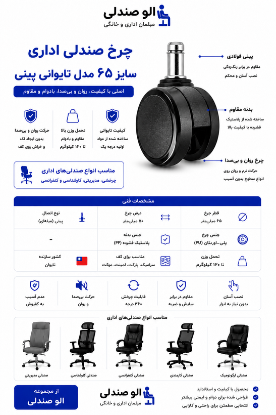 چرخ صندلی
