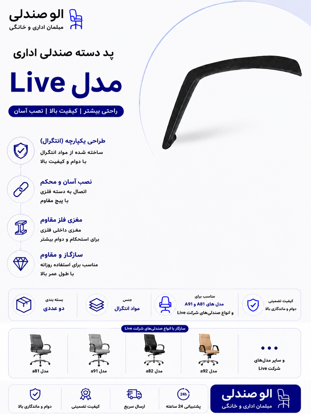 پد دسته صندلی مدیریتی لیو مدل b52-a81-a91 و....بسته دو عددی
